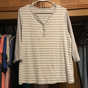 Women’s Tops